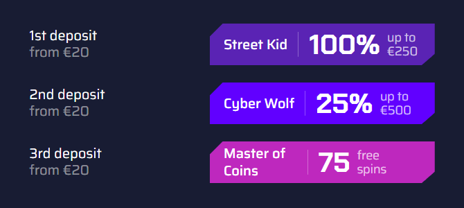 Justbitウェルカムボーナス