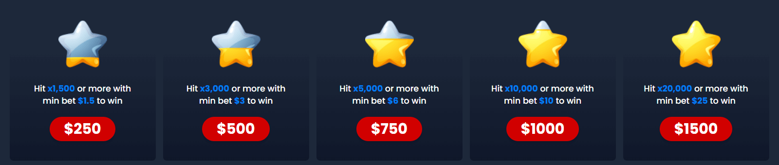 Kryptosino チャレンジプロモーション