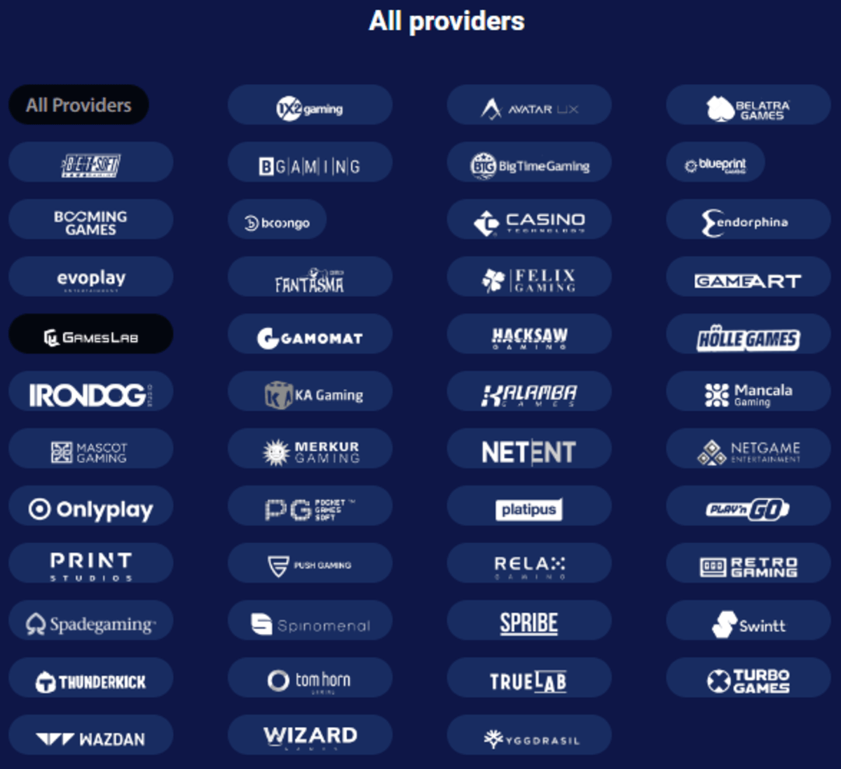 Blizz ソフトウェアプロバイダー