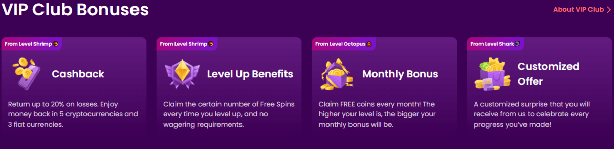 Trustdice VIPクラブボーナス